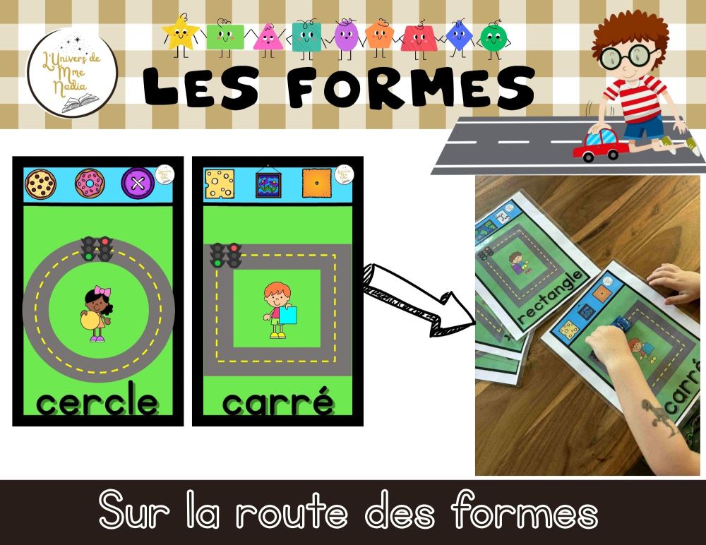 Sur la route des formes