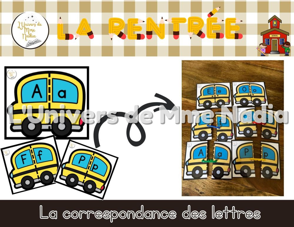 La correspondance des lettres avec bubus