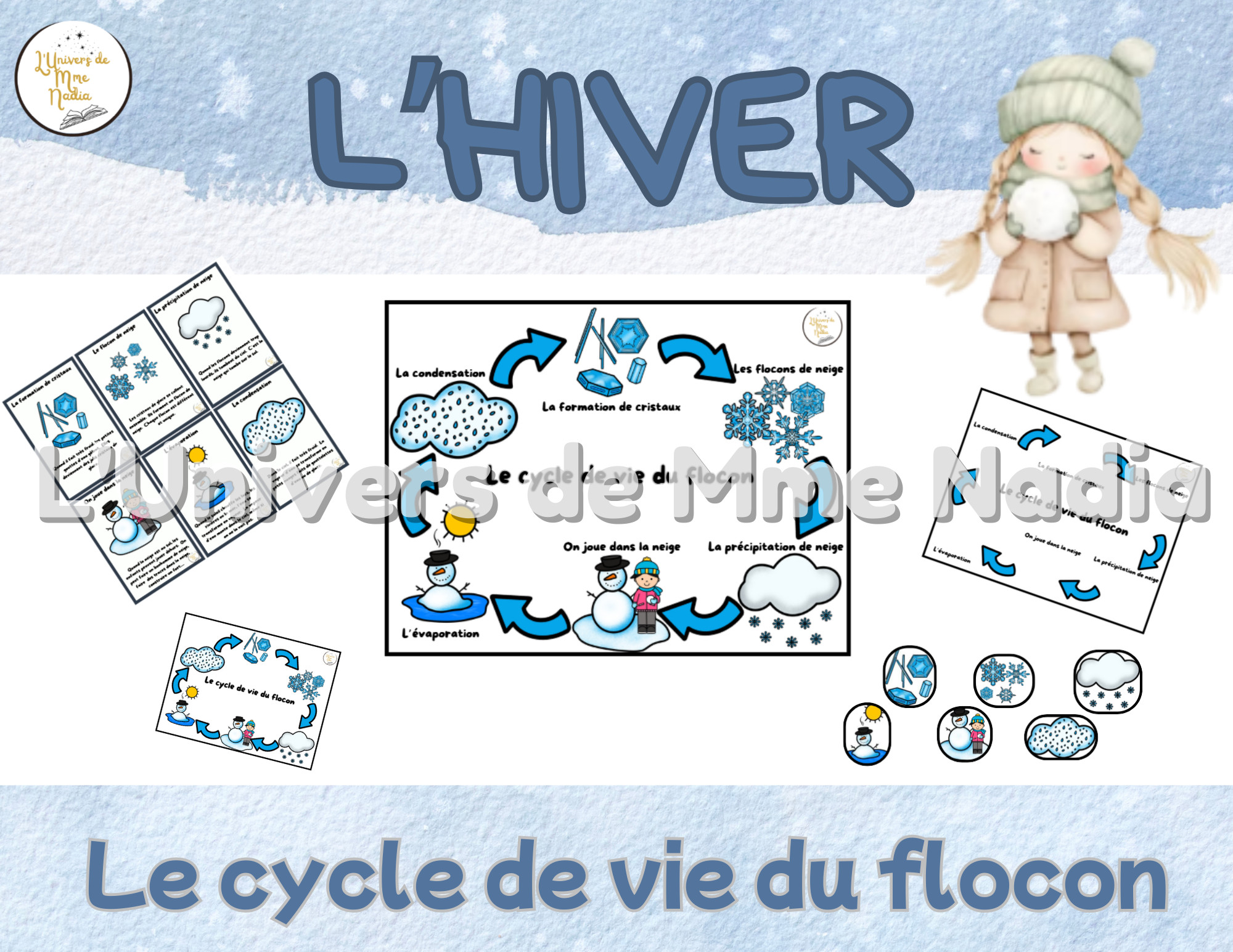 Le cycle de vie du flocon