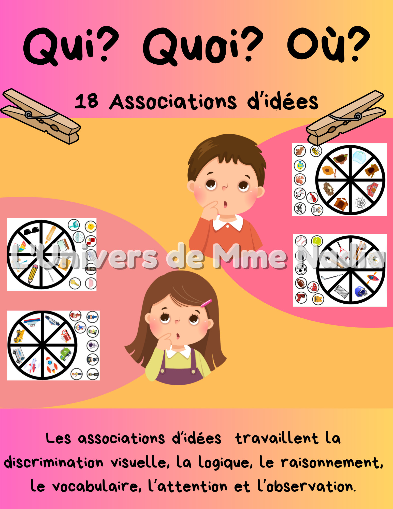 Associations d'idées- Qui? Quoi? Où?