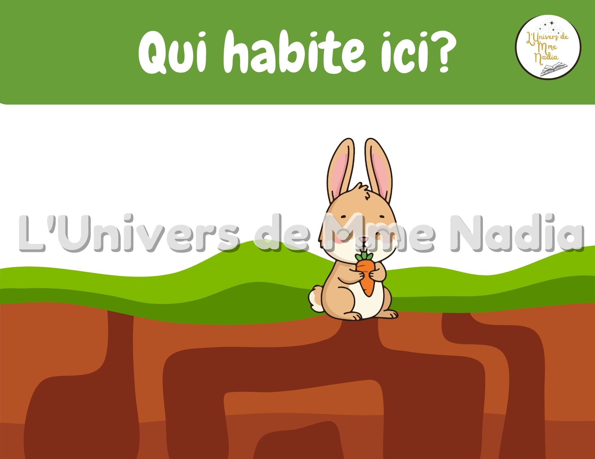 kamishibaï-Qui habite ici?